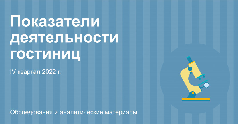 Показатели деятельности гостиниц и аналогичных средств размещения в Московской области в IV квартале 2022 года